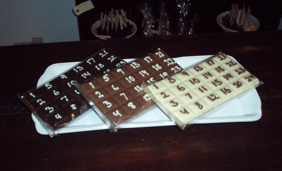 Chokolademageriet